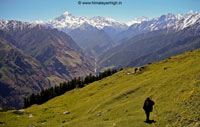Roopkund - Kuari Pass - Pangarchula Trek