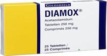When Should You Use Diamox On Your High Altitude Himalayan Trek