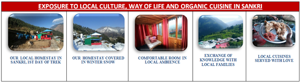 Cultural exposure on kedarkantha trek
