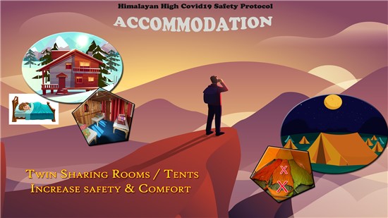 Trekking During Covid19 With Safety Protocol - Safe Accommodation