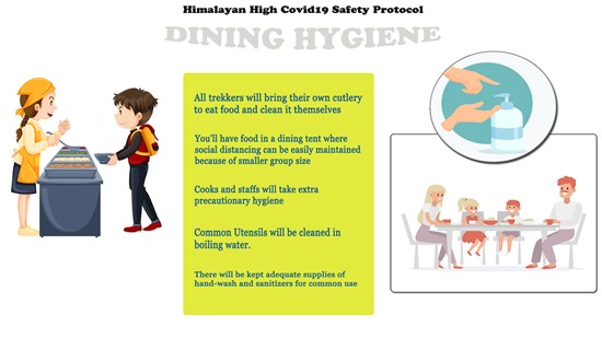 Trekking During Covid19 With Safety Protocol - Dining Hygiene
