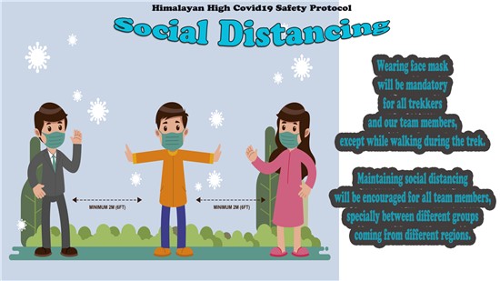 Trekking During Covid19 With Safety Protocol - Social Distancing During Trekking