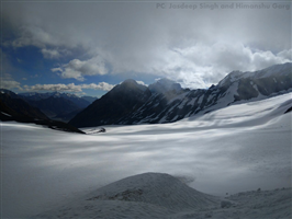 OrgBrandingNameForAlbumImages - Parang La view from Parang La towards ladakhview-from-parang-la-towards-ladakh-2